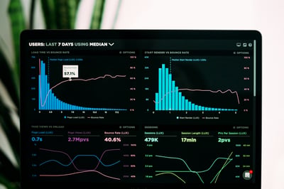 Core Web Vitals auf HubSpot: Von „gut genug“ zu perfekt
